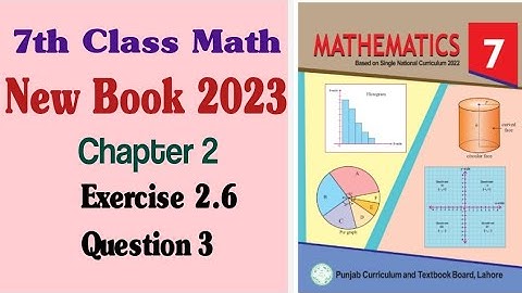 Class 7 Math New Book 2023 Chapter 2 Exercise 2.6 Question 3
