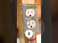 Basic Electrical Knowledge Electrical Quiz Questions and Answers #electricalquiz #electricalwork