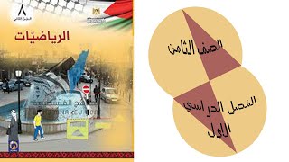 بطاقات المادة التعليمية المختصرة للصف الثامن- بطاقة (3-4) #طلاب الحكومة#الرياضيات الرياضيات#