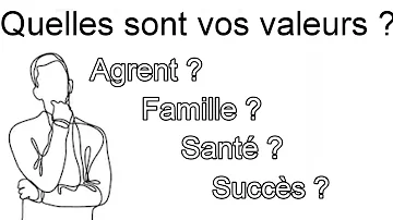 Quelles sont vos valeurs principales ?