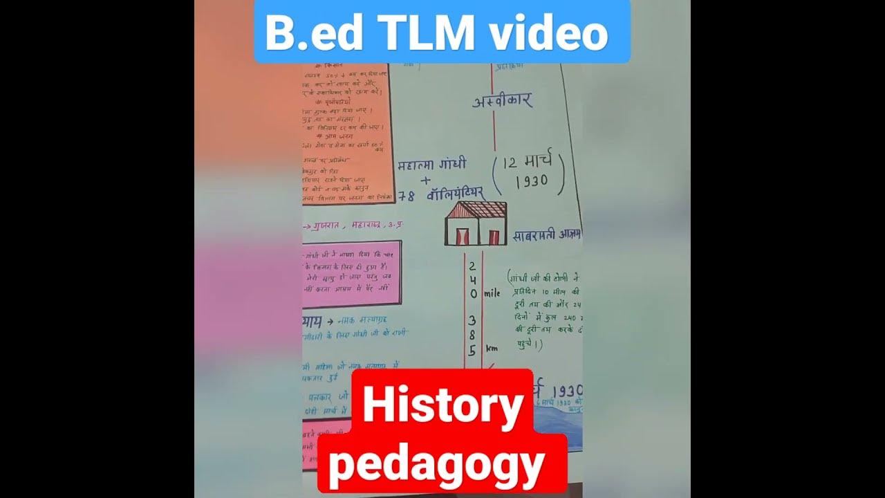 historymodel historytlmfinalteachingtlm teaching history YouTube