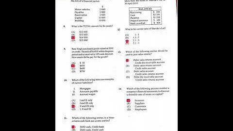 PRINCIPLES OF ACCOUNTS  2020 paper 1