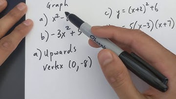 Grade 11 Functions - Properties of Quadratic Functions (Lesson 3.1)