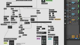 Algorithmic Music (MaxMsp)