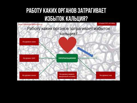 Работу каких органов затрагивает избыток кальция? #кальций #гиперкальциемия
