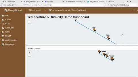 Thingsboard Threshold Filter