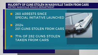 Majority of guns stolen in Nashville, TN taken from cars