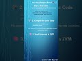 "How Java Program Runs | From Code to Output Explained in 46s!"#Java #JavaProgram