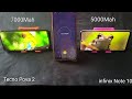 Tecno Pova 2 Vs Infinix Note 10 Battery Drain Test 100 To 0% - ( 4K Video Play Only )