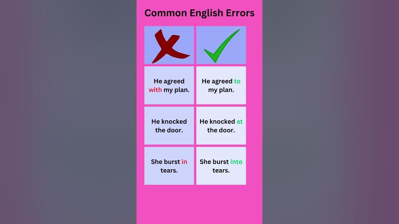 Как переводится с английского error