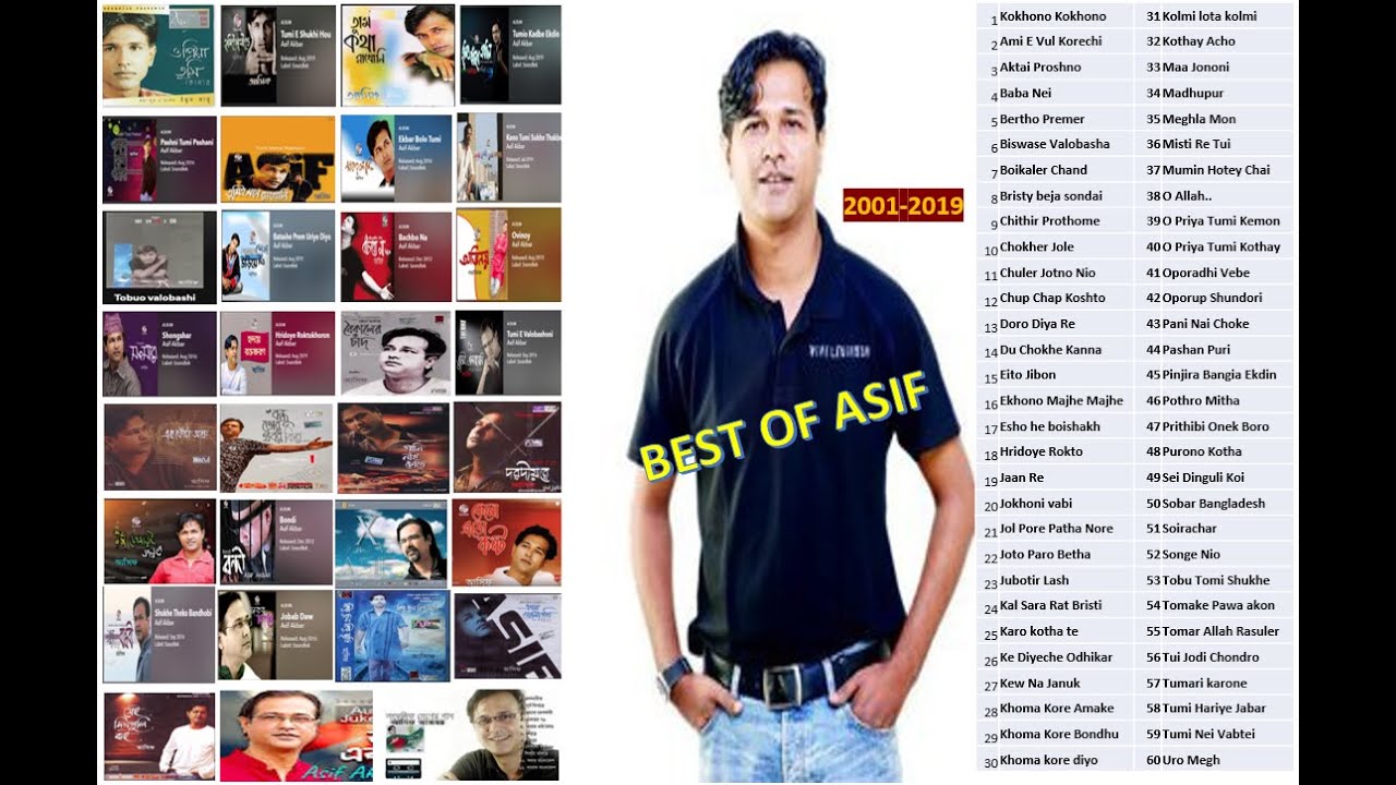 Best of Asif || বাংলার সুপার স্টার” আসিফ আকবর’ এর জনপ্রিয় কিছু গান|| 2001-2019||