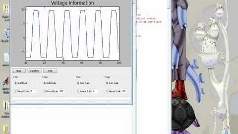 Data-Acquistion using Python