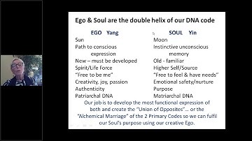 Soul and Psyche – The Fusion of Astrology and Therapy