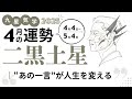 2025年4月の二黒土星の運勢｜“その一言”が人生を変える。信頼・評価・再出発の春（4月4日〜5月4日）