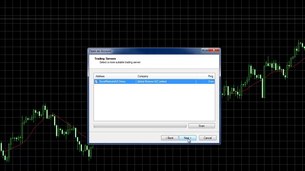 metatrader 4 tutorial pdf