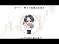 月1回のなんでも質問回答会【FX初心者】