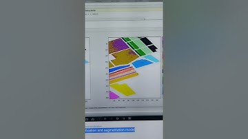 Hyperspectral Satellite image segmentation classification and segmentation model