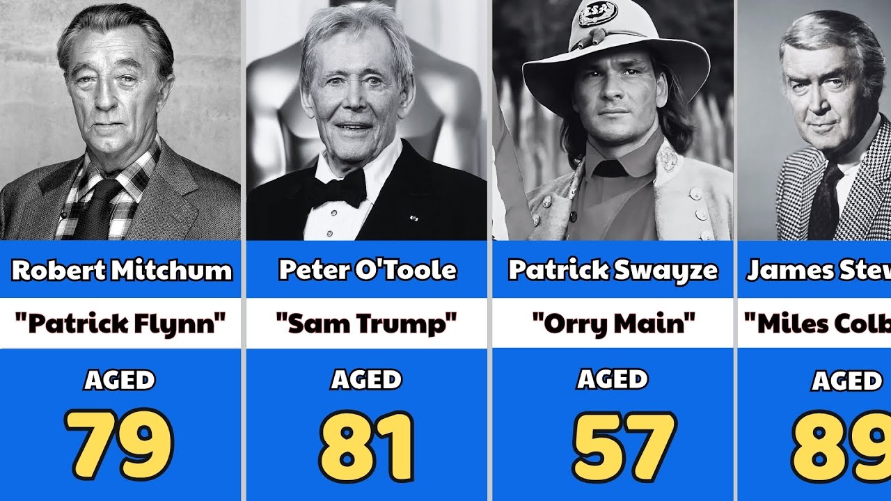 North & South Cast Members Who Have Sadly Passed Away | Remembering 30 Stars