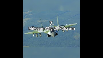 Best Looking Fighters #shorts #viral #edit #fyp #aviation #aviationedit #fighter #jet #fighterjet #j