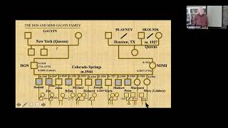Bowen Theory and Schizophrenia: Hidden Valley Road