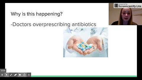 Antibiotic Resistance