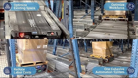 4-Way Shuttle & Pallet AS/RS Overview