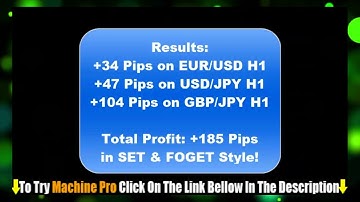FOREX FIBO MACHINE PRO SYSTEM