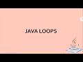 Lesson 16 Part 1: Java Loops (While Loop)