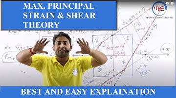 Theories of failures (Maximum Shear stress and Principal Strain Theory) PART 2 | som by rahul sir