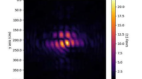 Simulated ESM - 60mm Horn Waveguide Reciever