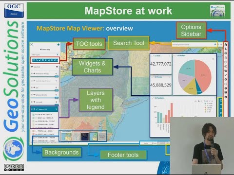 MapStore, a year in review (2023 Edition)
