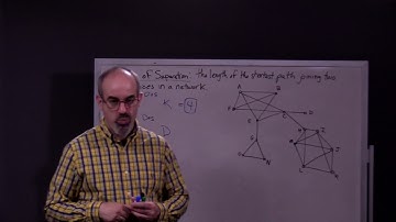 Degree of Separation