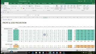 Chapter 12 - Templates, Styles, & Macros -Templates & Styles