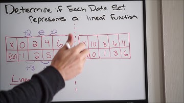 Determine if the Data Set Represents a Linear Function