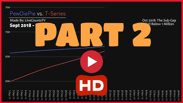 History of PewDiePie vs T-Series Sub Counts Visualized Part 2 (Mar 2019) - THE COMEBACK!