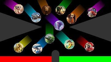 ALL 81 Italian Brainrots Marble Race in Algodoo