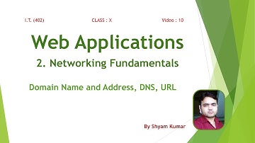 CBSE CLASS X : I.T. (402) : Unit-Web Application : 10 DOMAIN NAME ADDRESS, DNS, URL
