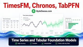 Chronos, TimesFM, TabPFN: Structural Causal Models and In-Context Learning. Time Series Models.