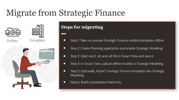Migrating from On Premise Hyperion Strategic Finance to Cloud EPM Strategic Modeling