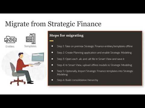 Migrating from On Premise Hyperion Strategic Finance to Cloud EPM Strategic Modeling