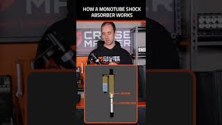 How Monotube Shock Absorbers Work