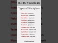 Boost Your IELTS Score with Workplace Vocabulary