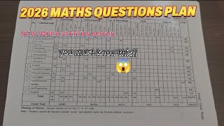 👉 RBSE 12th Maths Paper Pattern 2026 | Chapter Wise Weightage Explained
