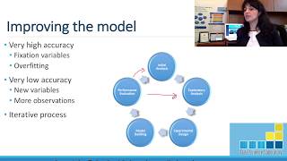 How to Conduct Data Analysis Process Systematically