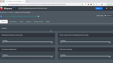 Bitquery Conflux Project