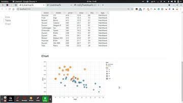 Frictionless Data Livemark Demo by Evgeny Karev