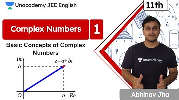 Basic Concepts of Complex Numbers | Complex Numbers - 1 | JEE 2022 | Maths | Abhinav Jha