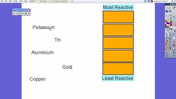 ActivInspire Container Tutorial