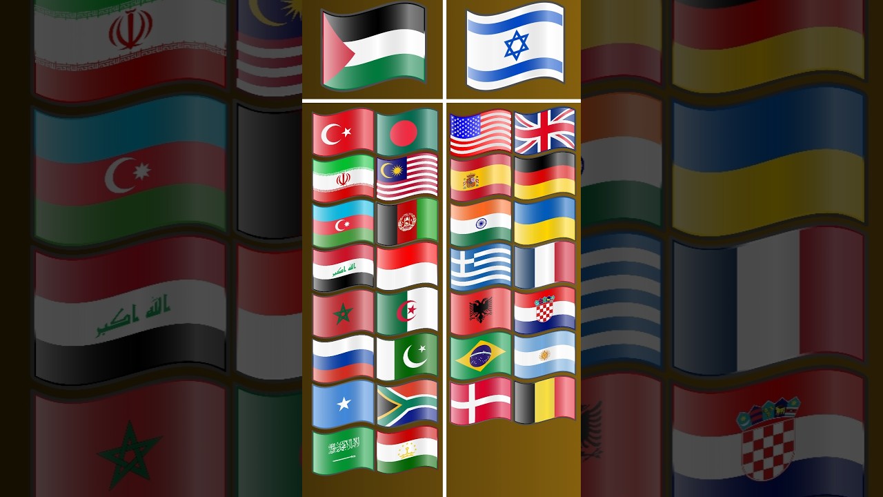 Palestine team 🇵🇸 vs 🇮🇱 Israel team