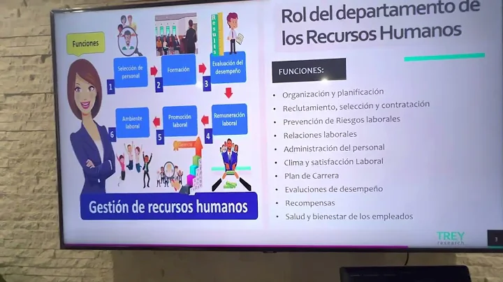 Aportacin 3, RH